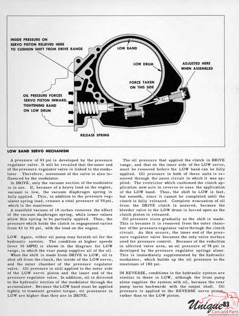 1950 Chevrolet Engineering Features Brochure Page 62